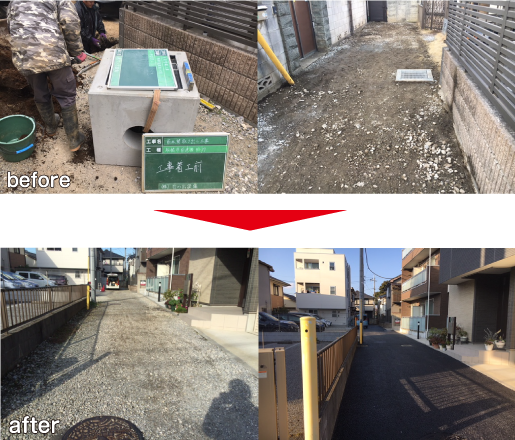 私道の環境整備事業